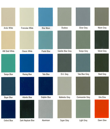 Polyurethane Colour Coating